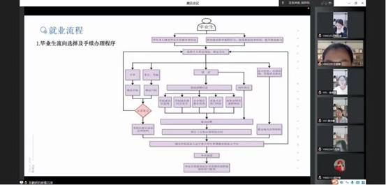 说明: 0bcad1ba2075e109fd0355d9c89d706